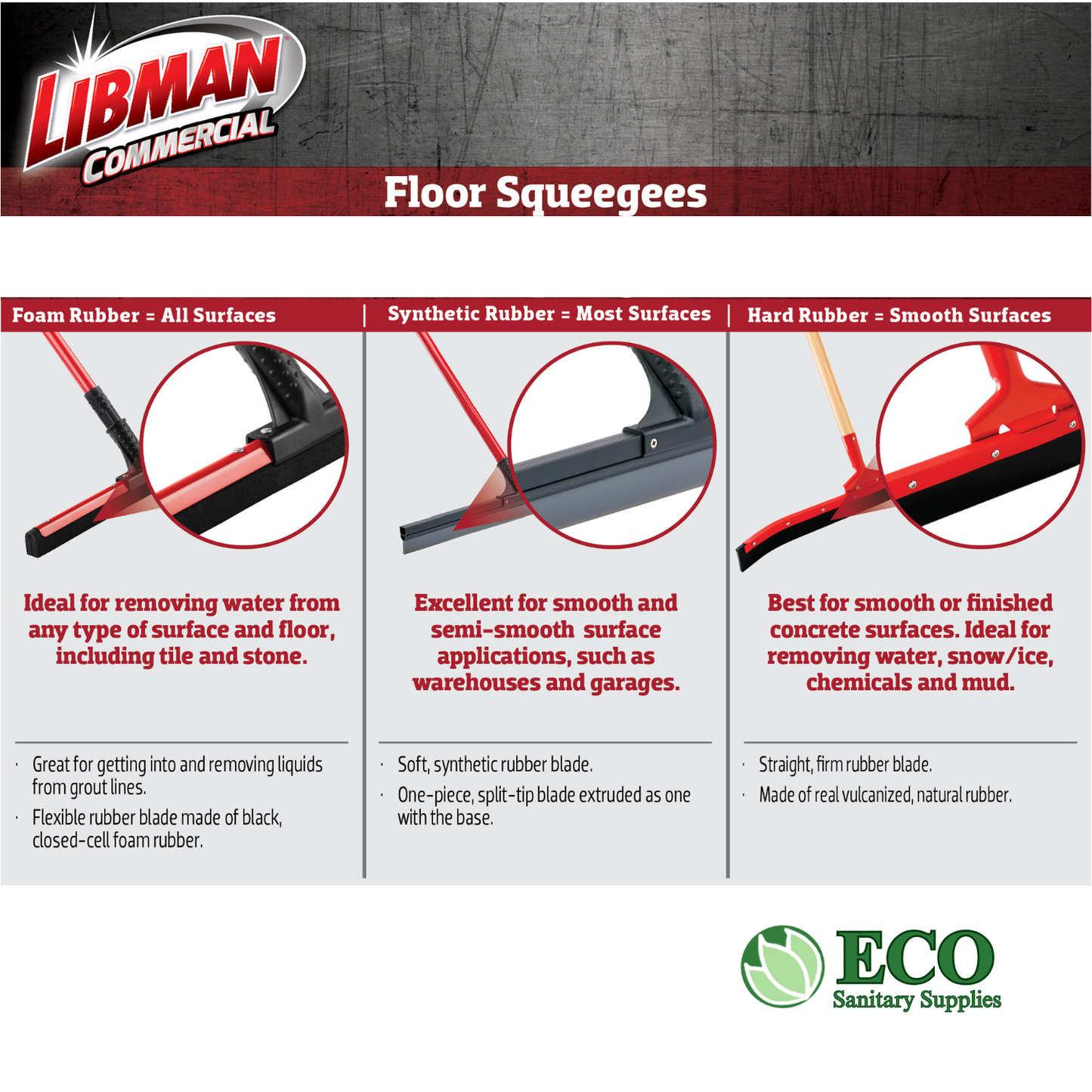 Libman Extra-Wide Floor Squeegee w/ Handle 36"
