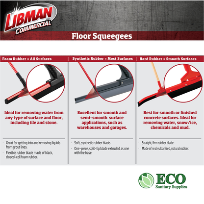 Libman Extra-Wide Floor Squeegee w/ Handle 36"
